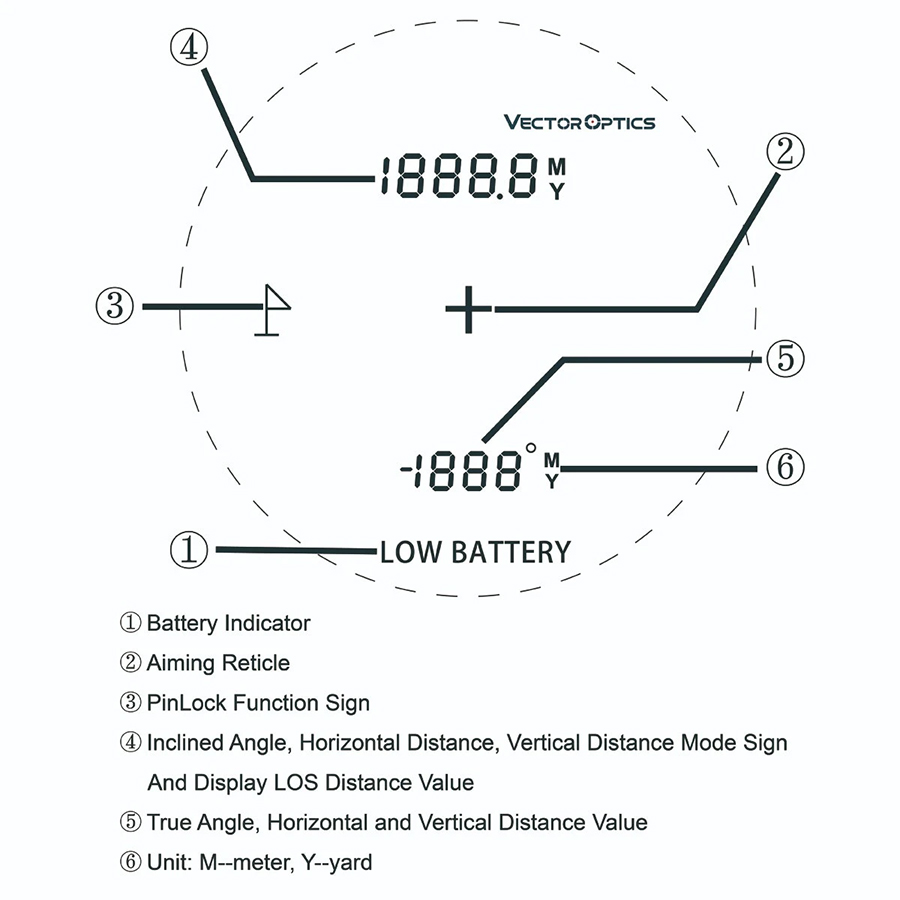 Vector Optics Outdoor 2000M Lo - Rangefinder Laser Golf ulasan dan harga